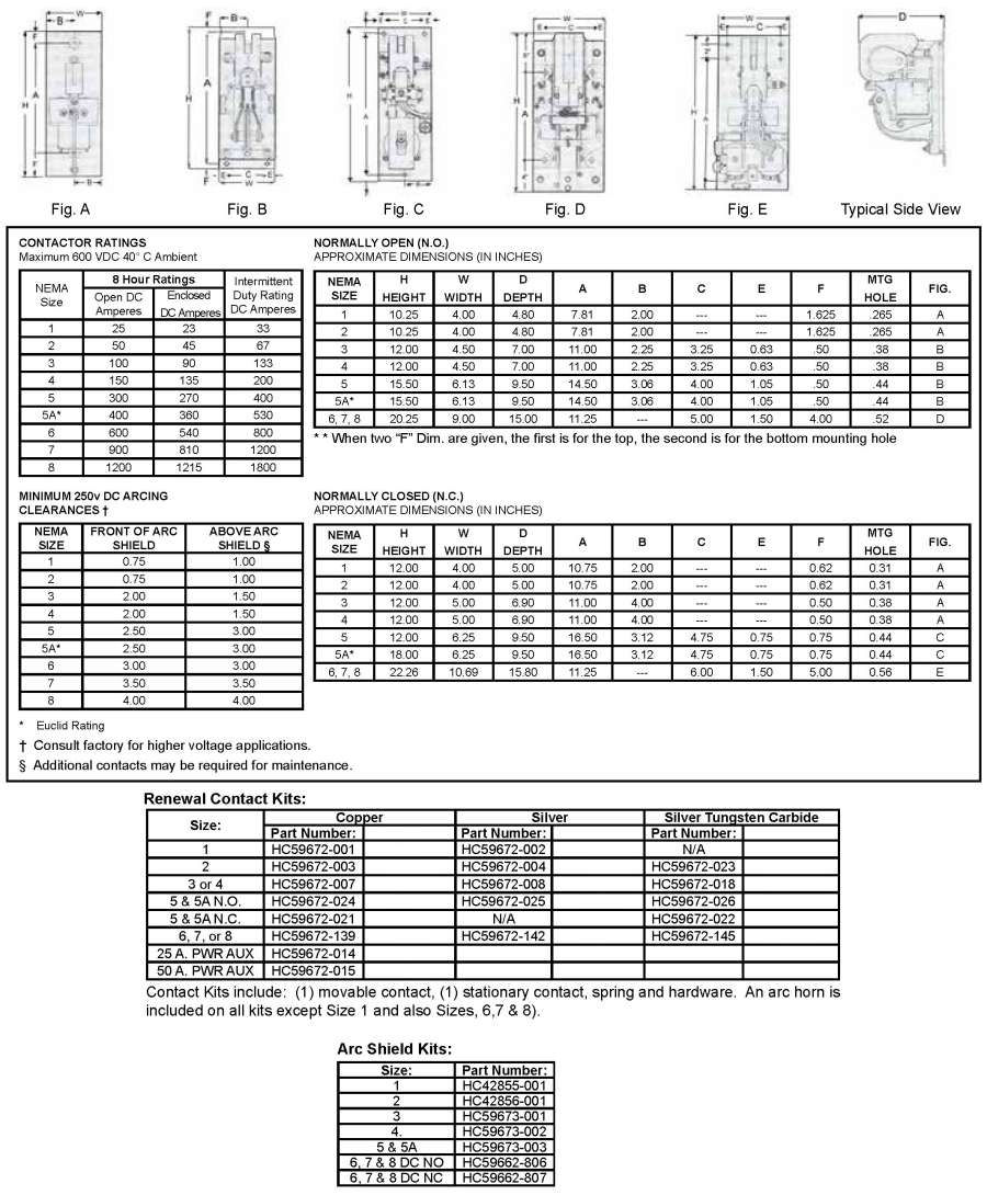 HubbellDirect.com: Products: AC-DC Contactors and Relays:5210 DC